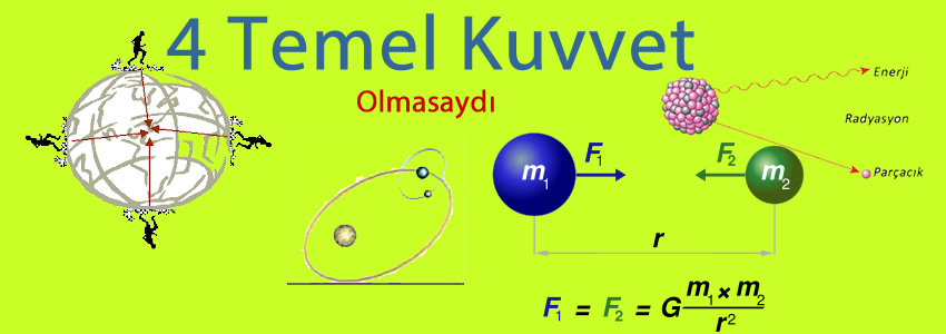 4-temel-kuvvet-olmasaydi