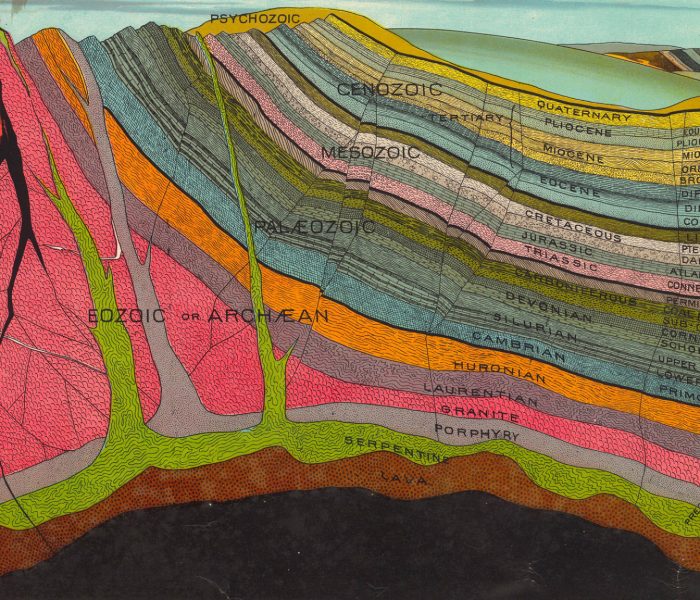 Jeolojik dönemler isimlerini nasıl aldı?